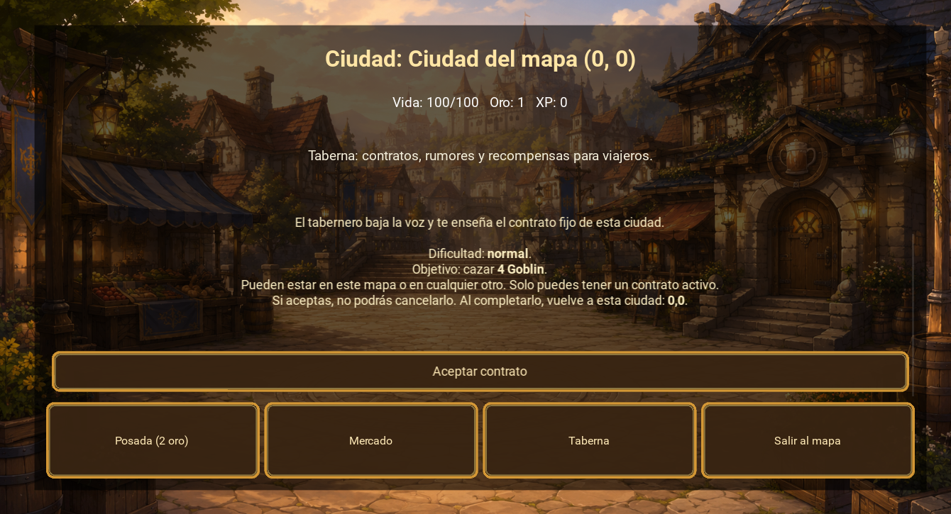 Una ciudad de Wandergrave